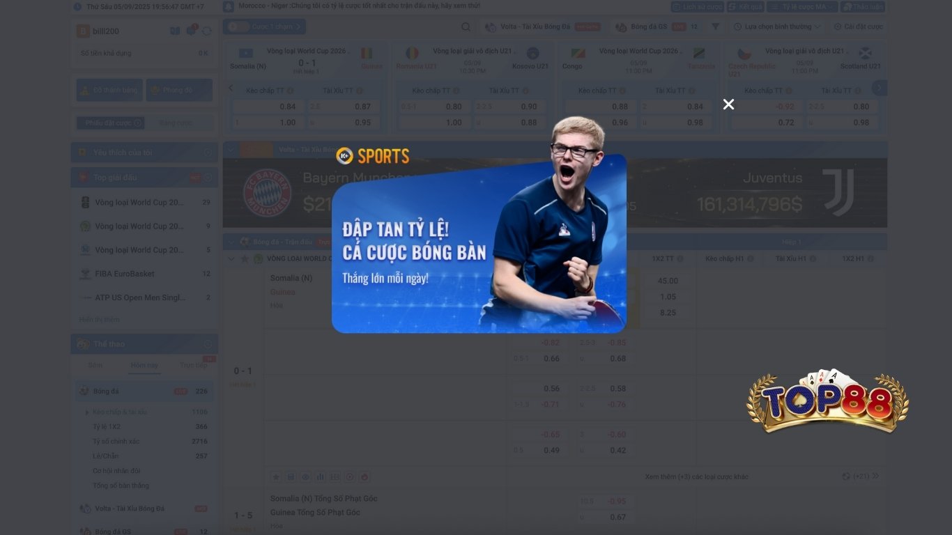 Một số kèo thể thao Top88 thú vị